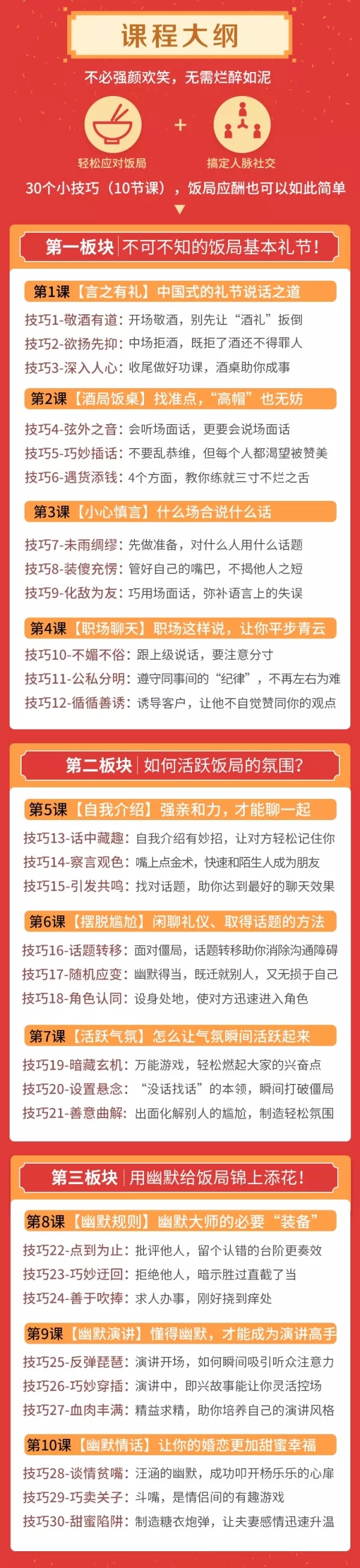 饭局必备攻略：30个小技巧