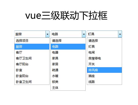 vue三级联动下拉框实例