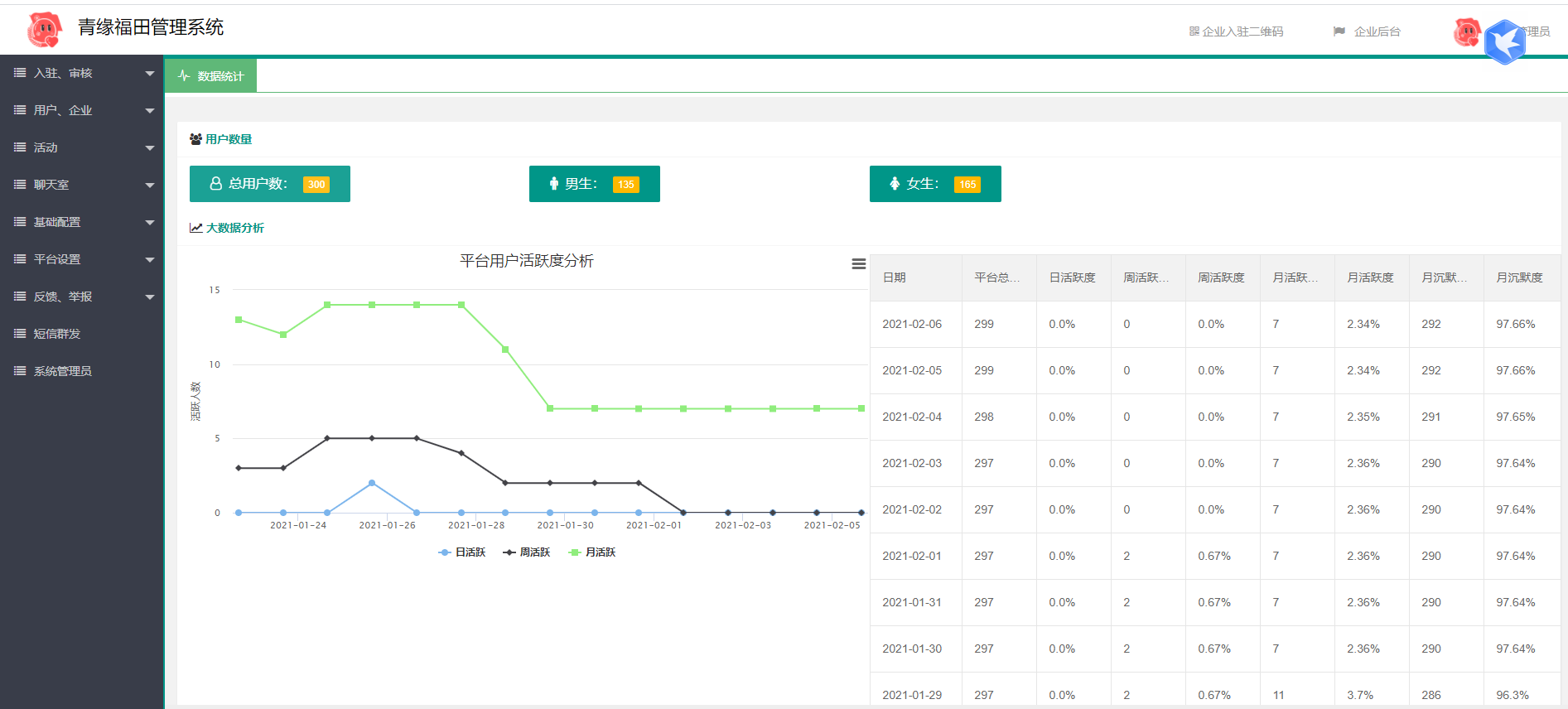 相亲交友约会小程序源码/红娘交友小程序源码/人才招聘小程序源码/开源源码插图2