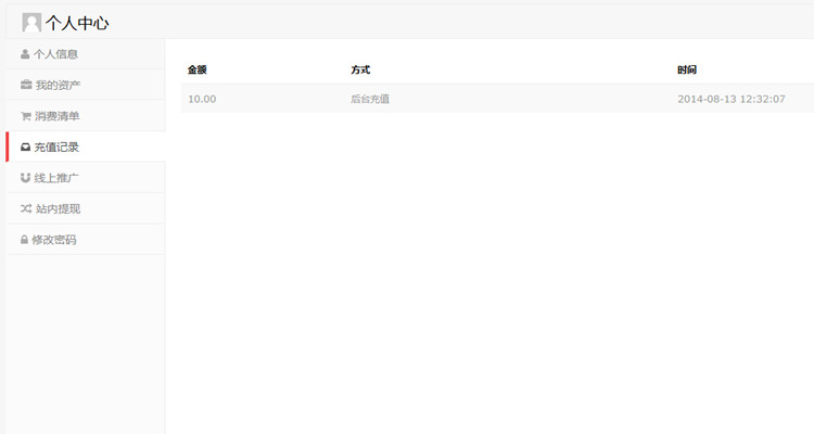 WordPress Erphpdown 10.01插件