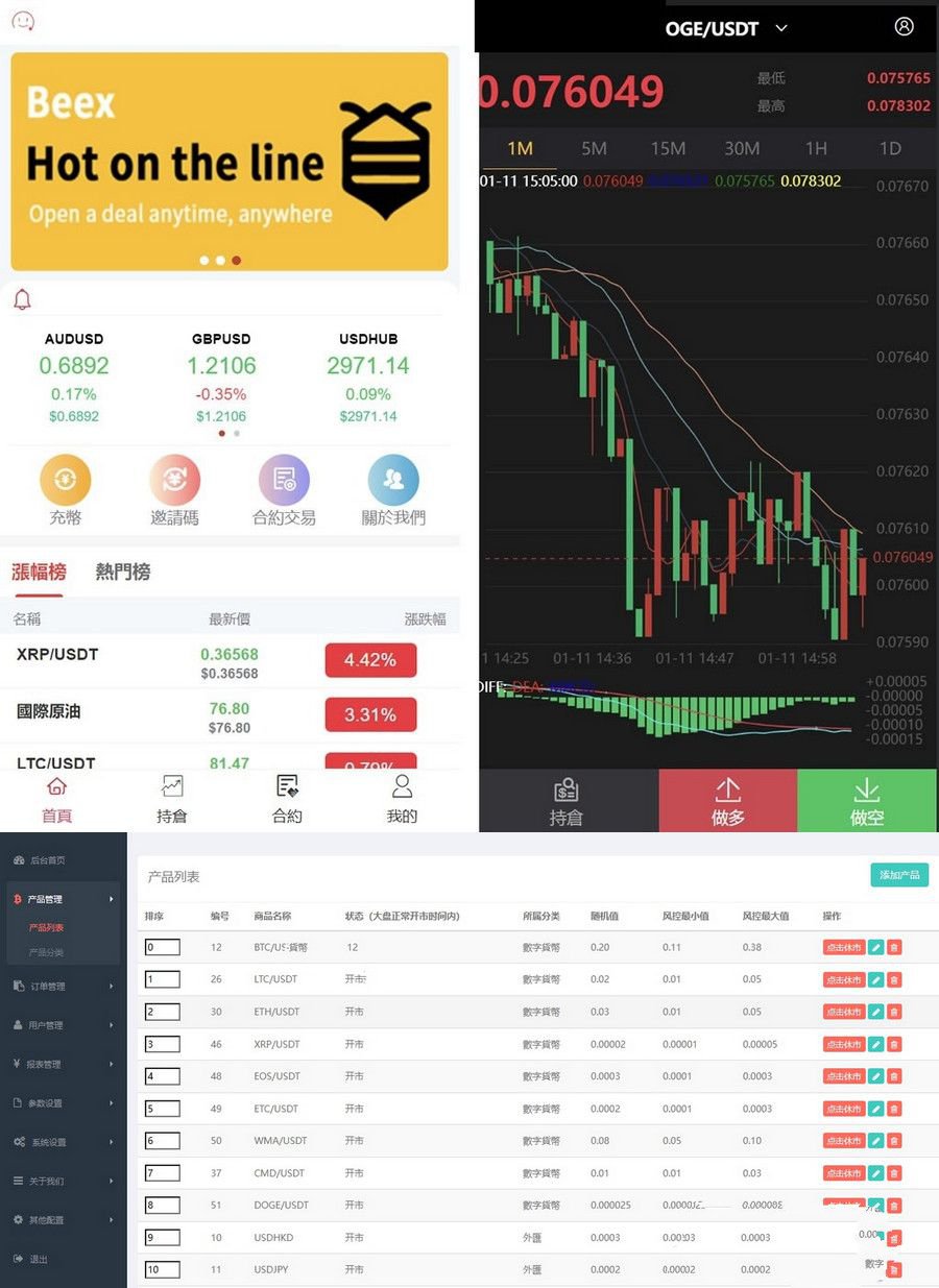 可二开最新合约微交易系统源码 微盘交易系统源码