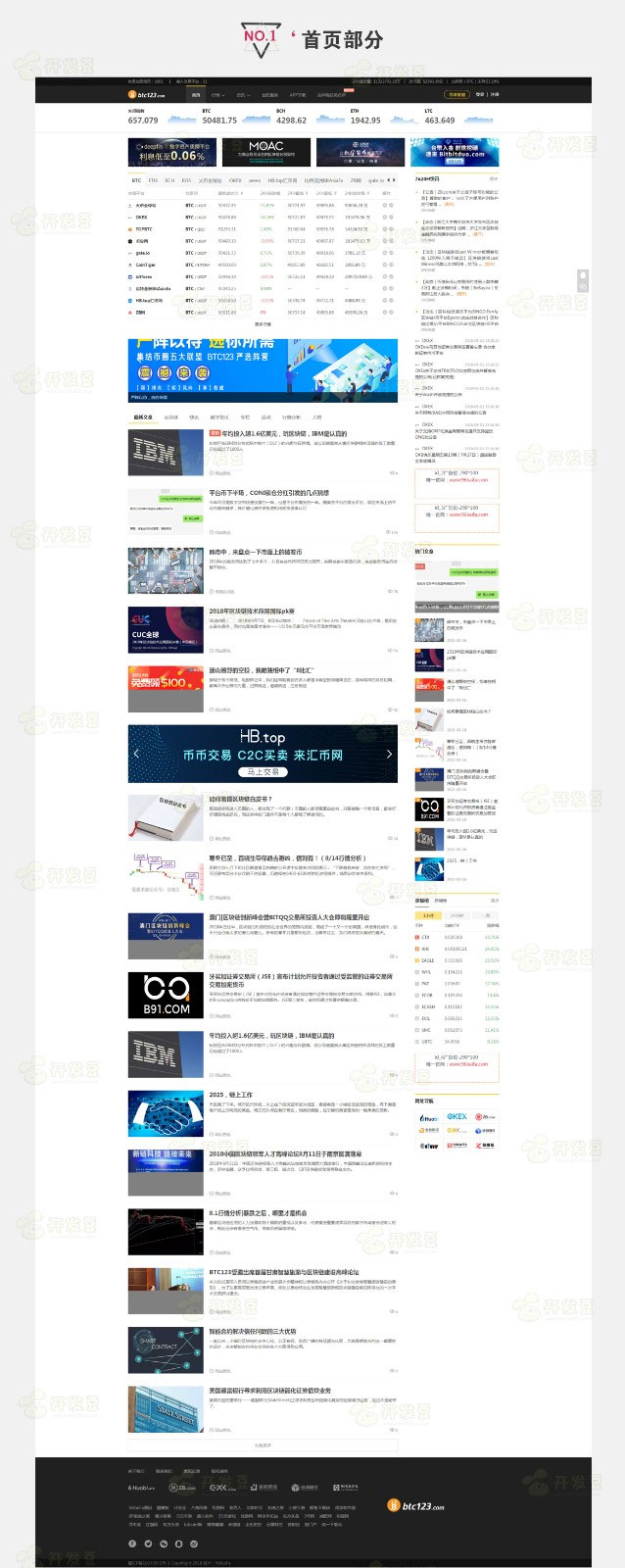 帝国CMS7.5仿《BTC123》区块链门户网站源码 带采集