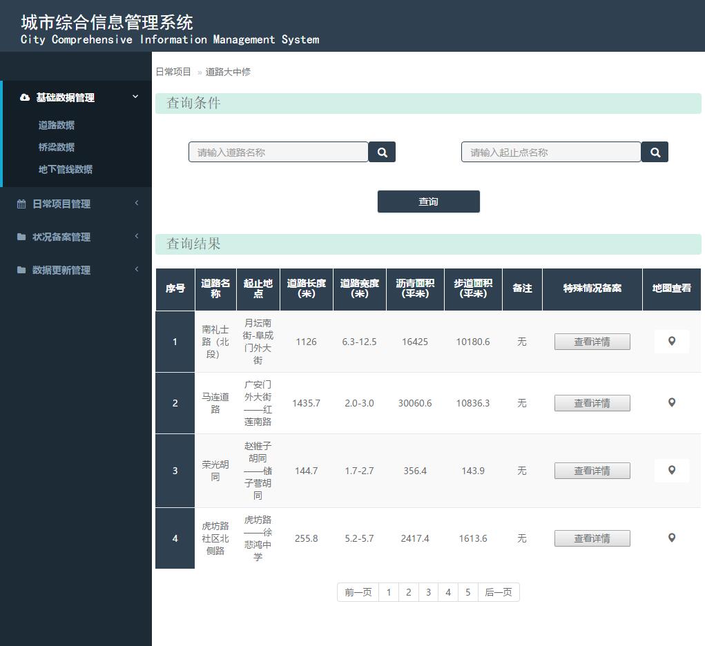 城市综合信息管理系统layui后台界面模板_网站源码下载