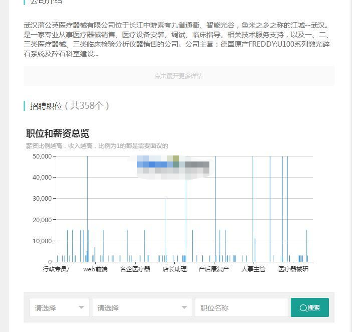 工作易人才招聘系统金牌型_html网站模板