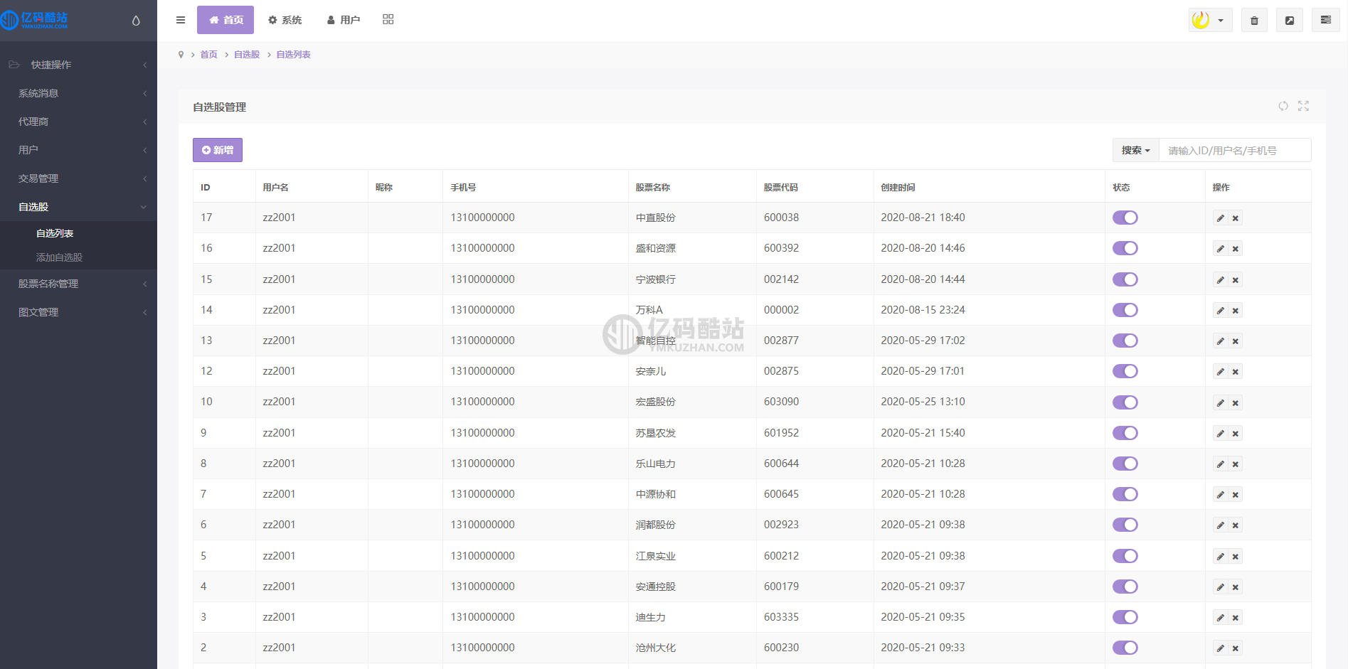 2021最新运营版thinkphp内核双融金融系统源码下载整套+推广官网+分发页插图7