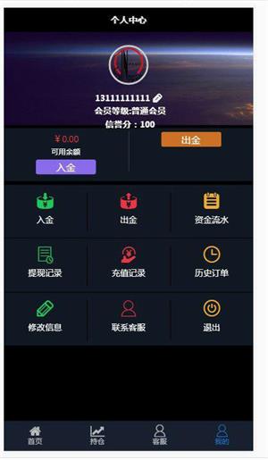 最新修复微交易外汇系统源码k线全修复版本