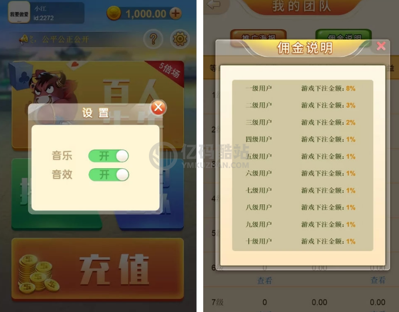 H5游戏金币百人牛带分销无授权版本含搭建教程文档已对接码支付接口插图2