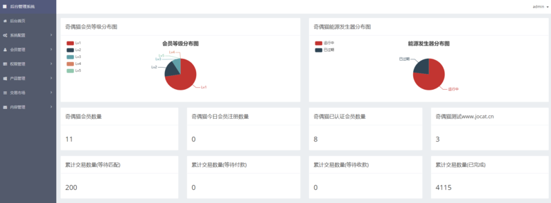 亲测魔晶区块链挖矿机 新能源数字交易源码下载 区块链源码php源码下载插图3