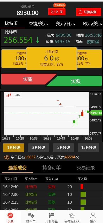 微交易决胜60秒二元期权系统源码运营版本带详细教程