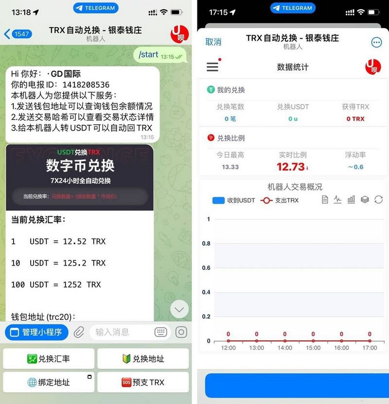 简单快速方便机器人框架TRX自动兑换机器人源码+搭建教程