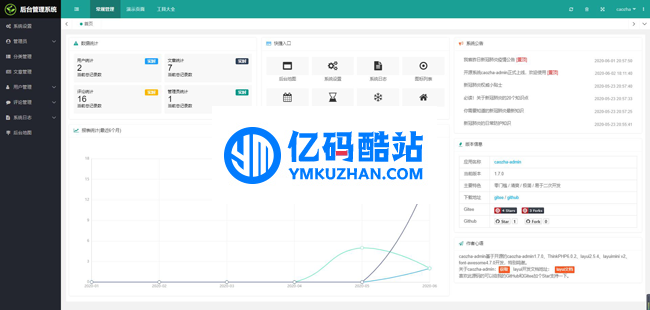 caozha-admin后台管理框架 v1.7.2