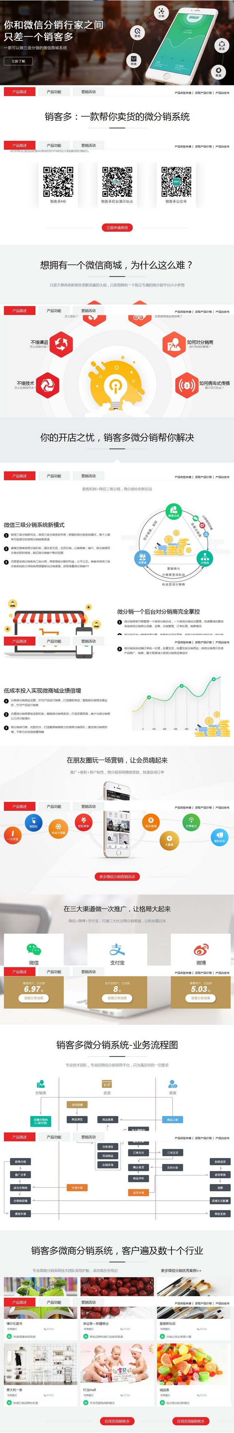 Hishop销客多3.5.1完整版源码微分销源码微信三级分销系统源码