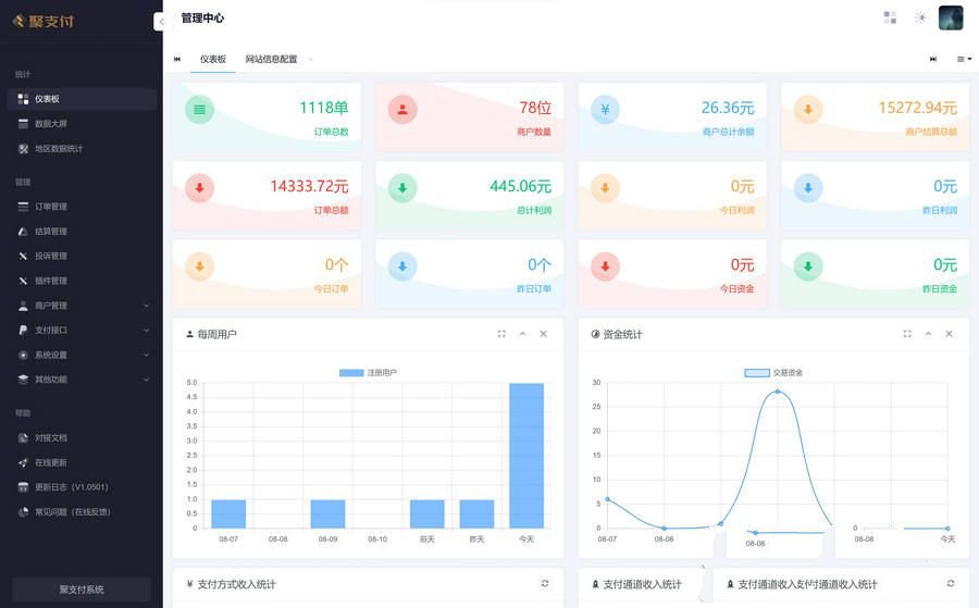 全新重构聚支付支付源码 无授权 支持后台更新 代码未加密可随意二开