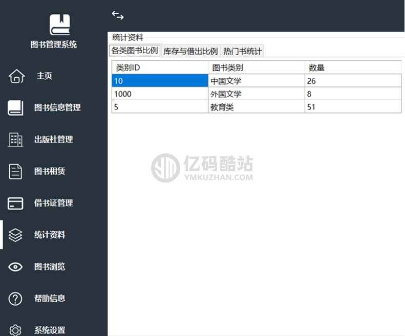 图书管理系统源码下载 图书借阅归还登记管理程序基于C#开发插图5