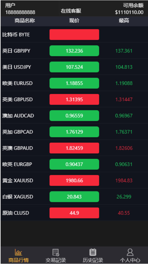 八月最新币圈完美K线区块链源码 接口全部正常