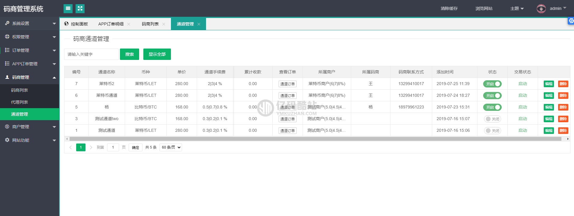 货币支付系统源码下载_码商C2C管理平台源码插图1