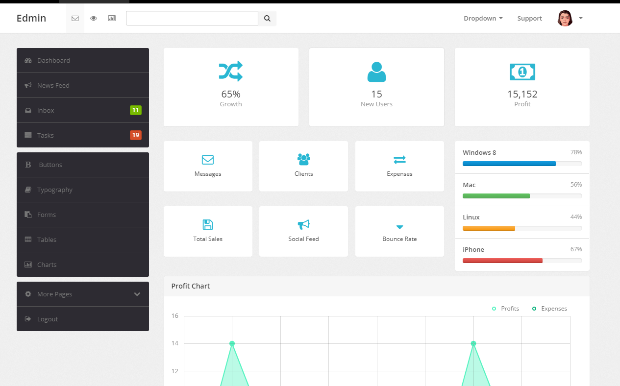 bootstrap响应式admin后台管理模板_网站源码下载