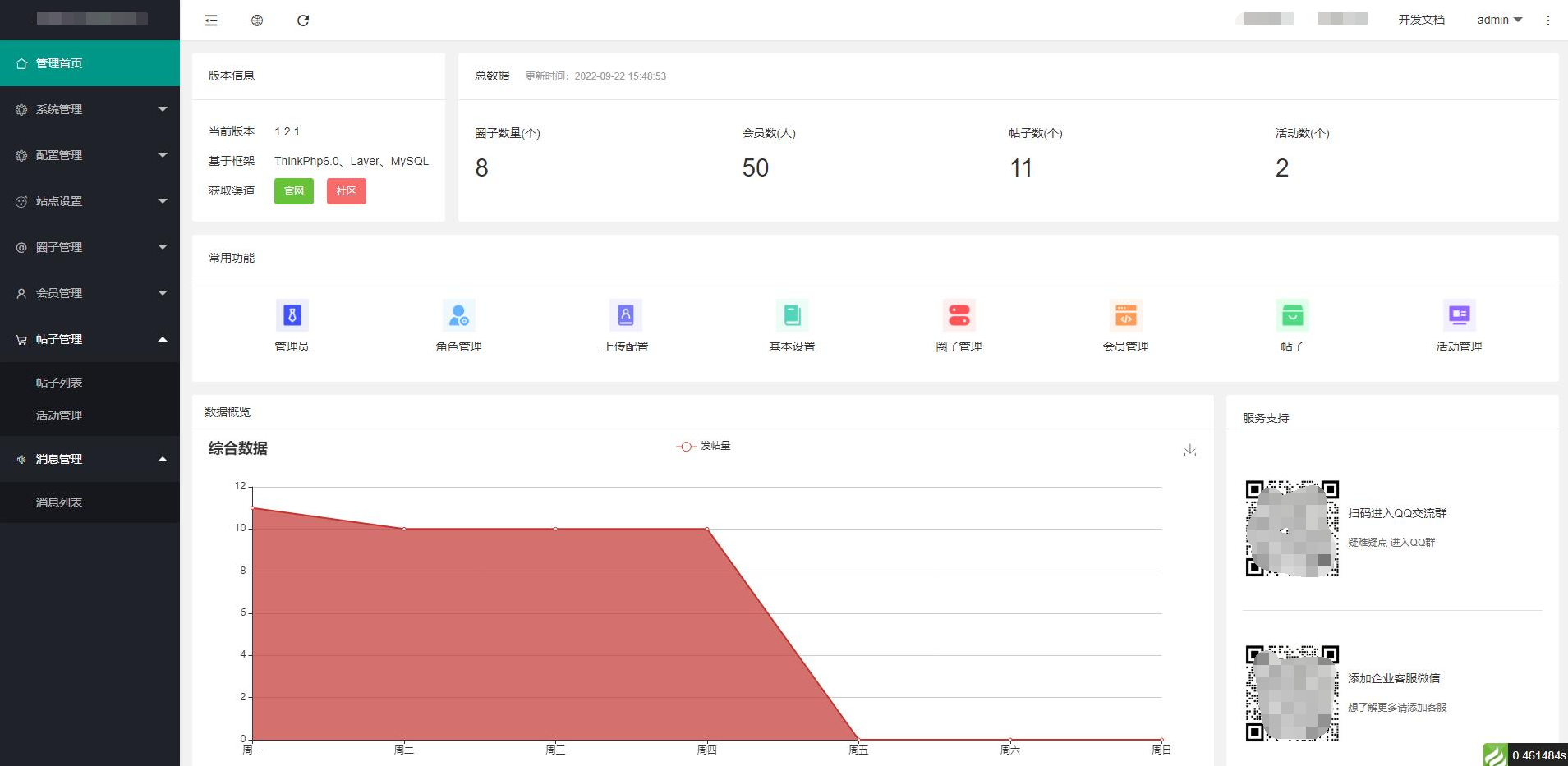 2023最新多端社交圈子系统源码/陌生人社交 /即时聊天通信/支持小程序+H5+PC+APP等多端插图3