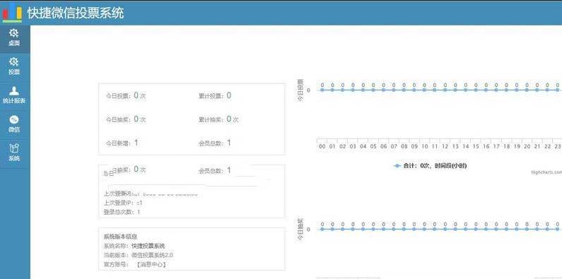 常用微信投票系统源码PHP开发公众号投票源码下载_带安装教程插图2