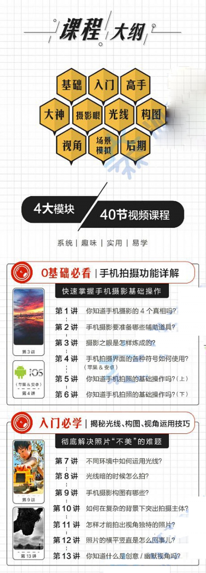 价值59元的手机摄影小白到高手课程
