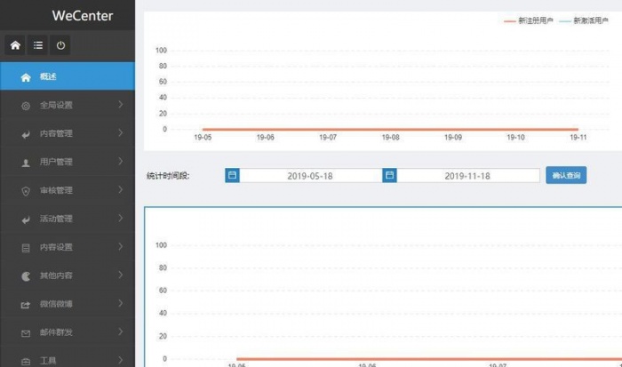 2019最新运营版仿知乎问答社区响应式源码带打赏功能