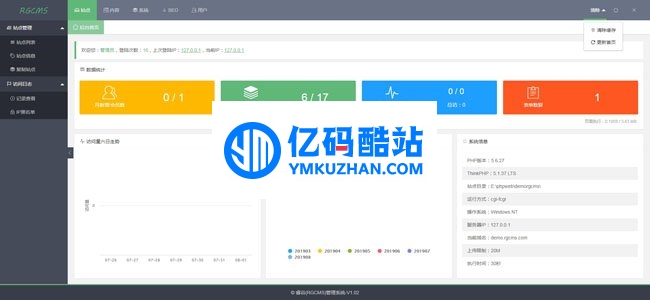 RGCMS睿谷内容管理系统 v1.12