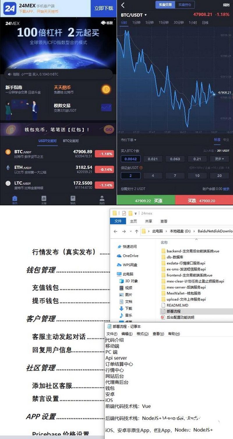 区块链交易所 24MEX 差价合约交易所系统 BTC币安火币合约 杠杆交易 法币 OTC 数字资产交易