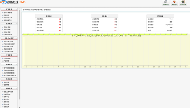 PIMS在线订单管理系统 v4.2.9插图1