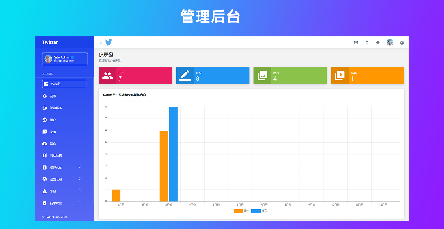 PHP仿Twitter社交网站源码/仿X动态社交网站源码/基于脉聊二开版本/多语言自由切换插图3