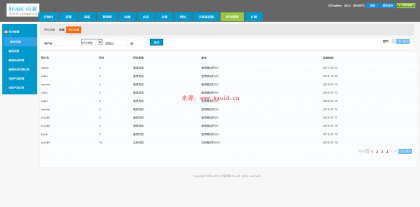 Ecmall内核仿小京东B2B2C最新多用户商城系统整站源码_Yunyiwl.com_java教程,seo网站优化插图3