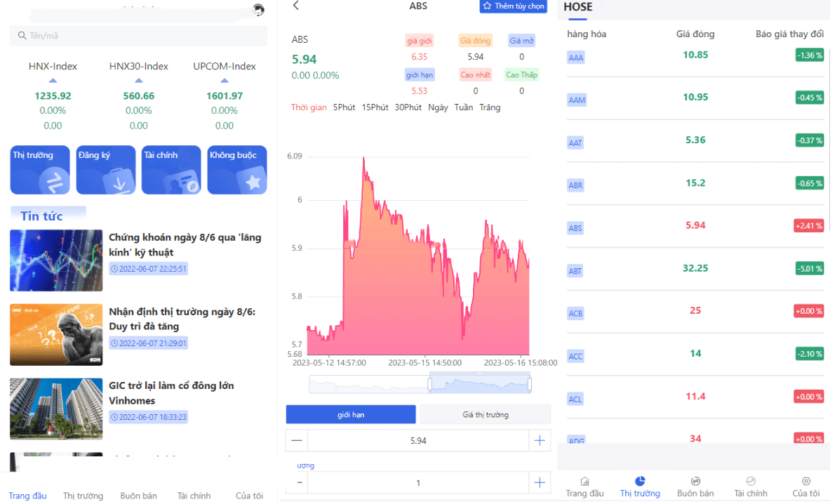 越南版股票交易系统源码,越南金融投资理财系统源码