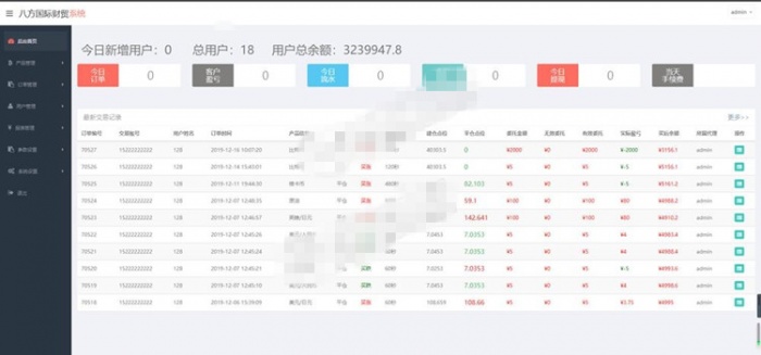 TP开发最原始八方国际财贸微盘系统源码