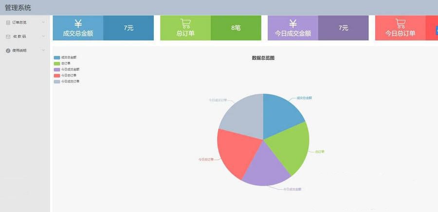 AppPay个人免签支付系统/微信免签支付/码支付系统源码