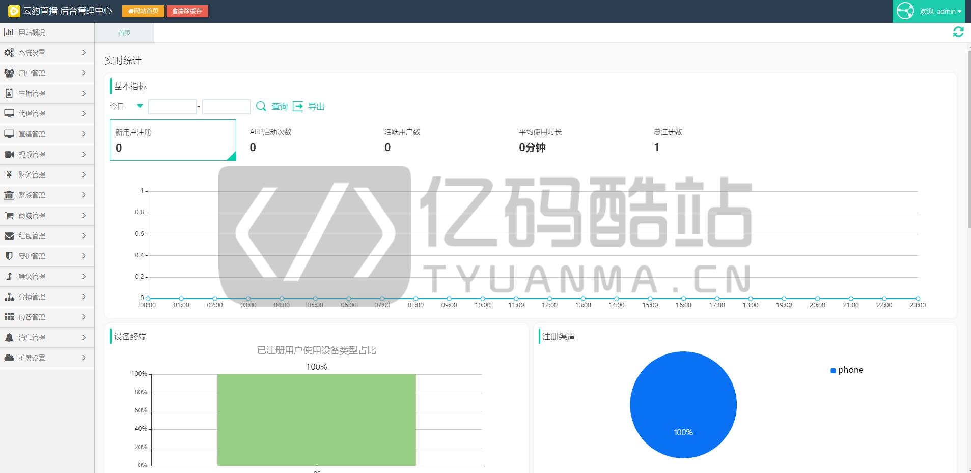 直播系统源码聊天交友直播+短视频1对多1对1系统源码全开源