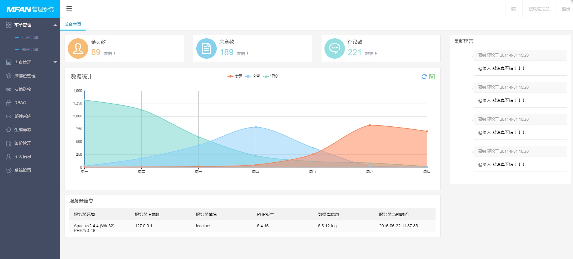 MFAN通用企业网站后台管理系统模板_帝国cms模板