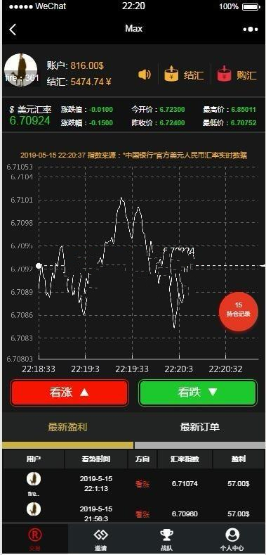 币圈MAX美元汇率1：6开源源码内附独家测试详细安装教程