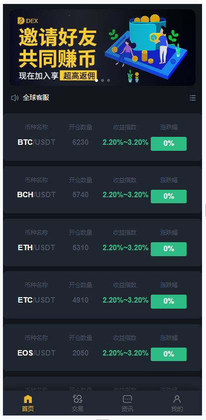 DEX区块链交易系统/区块链买卖系统/区块链交易所系统插图