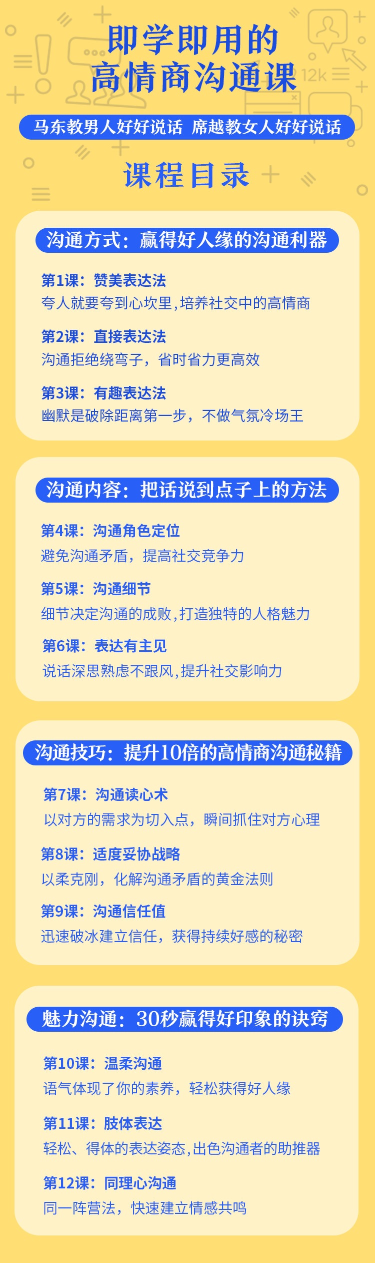 即学即用的高情商沟通课轻松化解表达难题