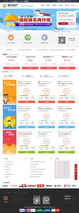 最新理财金融系统黄金白银期货基金源码附安装说明