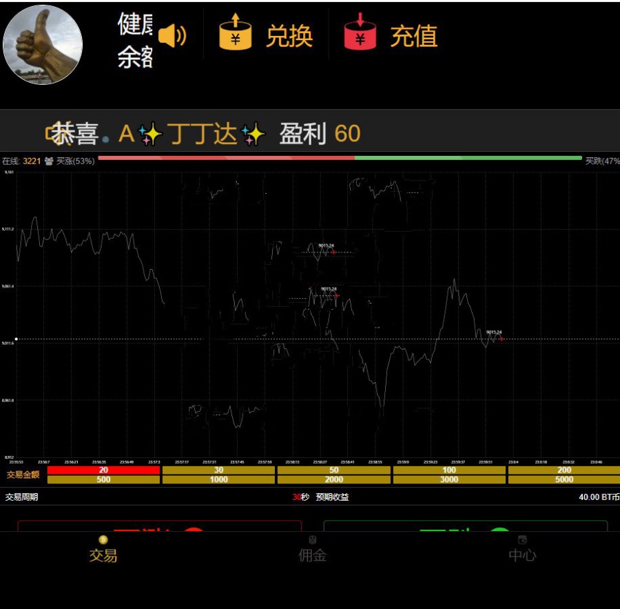 目前很火的币圈完整源码（已亲测完整可用）