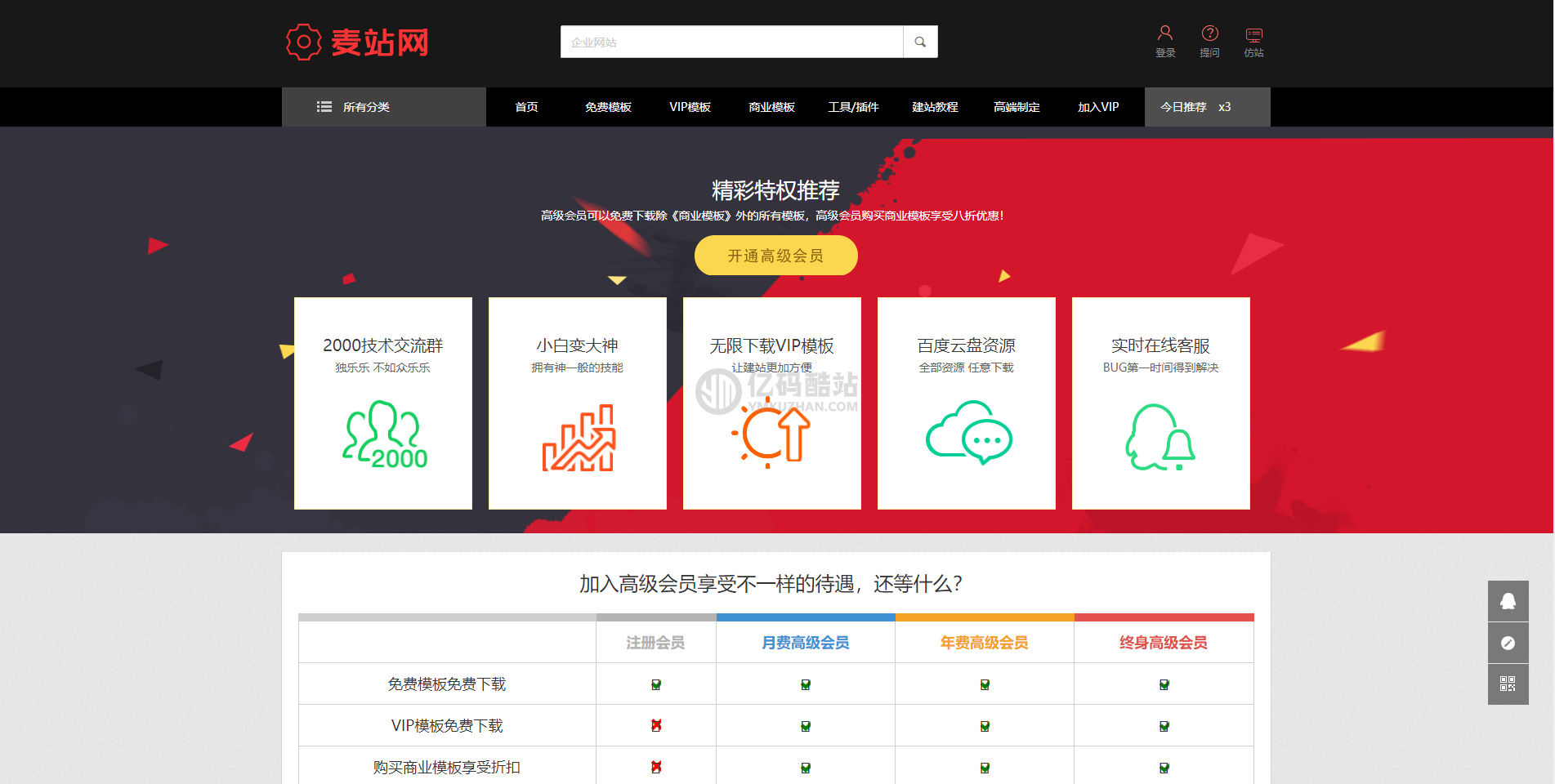 高仿麦站网虚拟资源下载站模板下载 基于织梦CMS 虚拟资源交易源码商城 源码站 资源站模板下载插图1