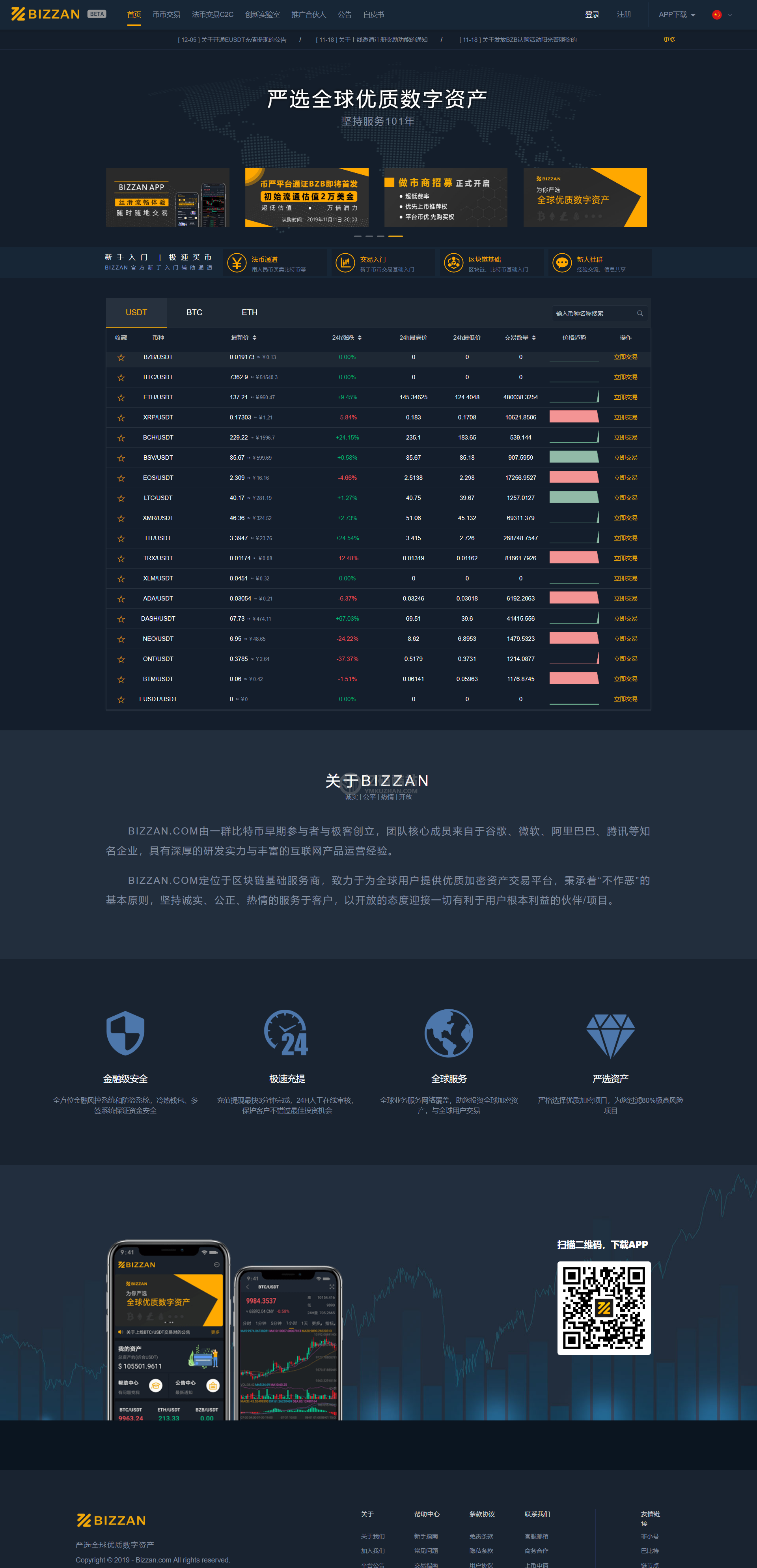 【金融区块】虚拟币交易所源码/bizzan交易源码/币币交易/法币交易C2C插图