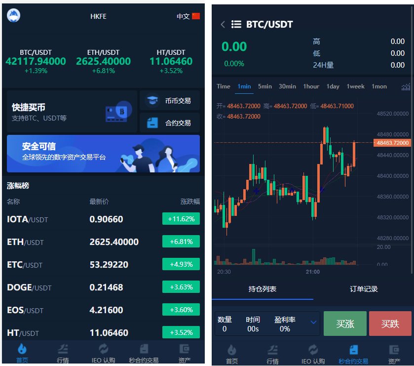 BTC虚拟币交易所系统源码仿火币模式,法币交易,虚拟币币交易,合约交易,期权交易,流动性挖矿,UP理财,LEO认购,带vue源码