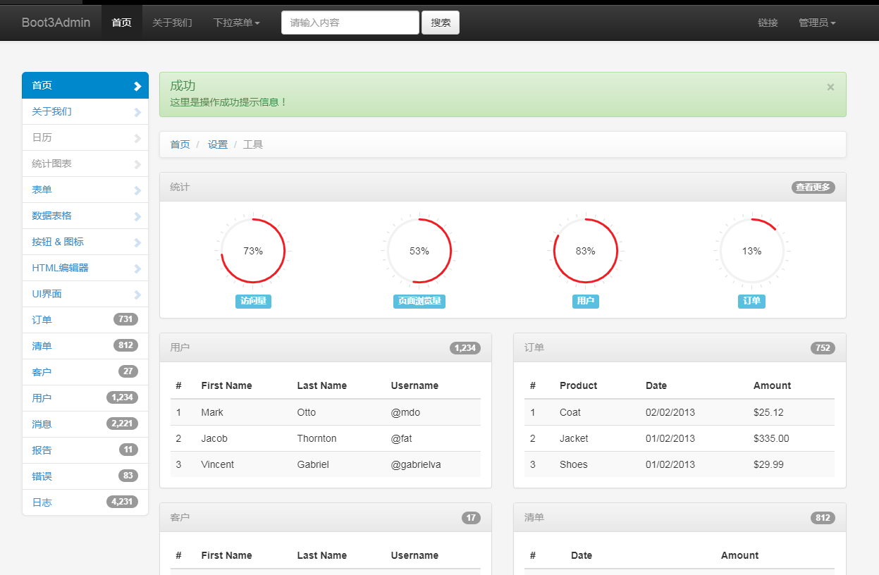 清晰带统计的bootstrap3后台框架模板_