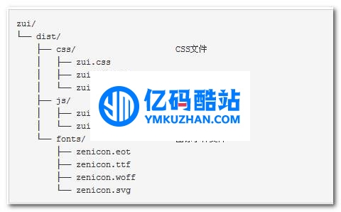 ZUI前端html5框架 v1.9.1