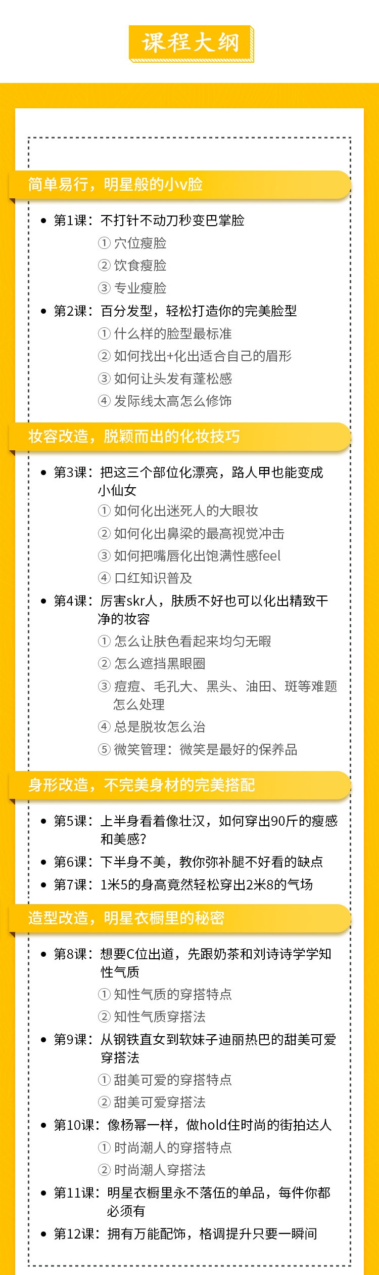 12堂素人改造课穿出明星范