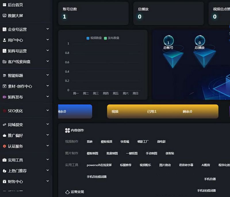 抖音矩阵云混剪系统 短视频矩阵营销系统V2.2.1（免授权版）