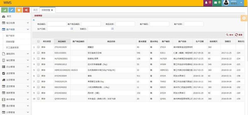 JAVA开发WMS物流仓储管理系统源码/包含PDA端和Web端插图2