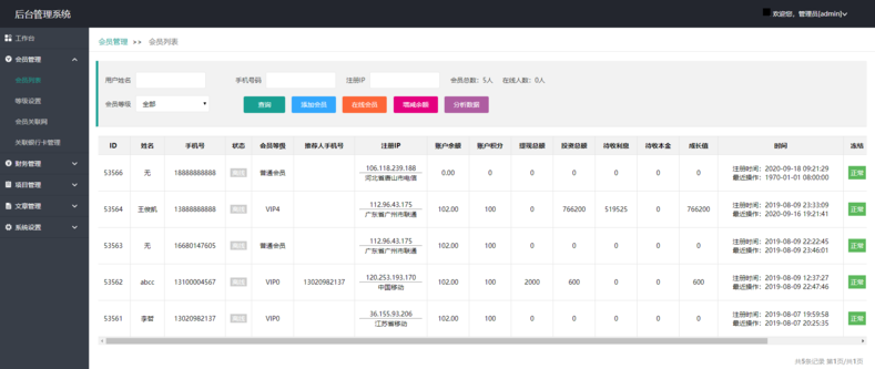 亲测简约版影视投资系统二开投资理财源码下载含完整数据插图4