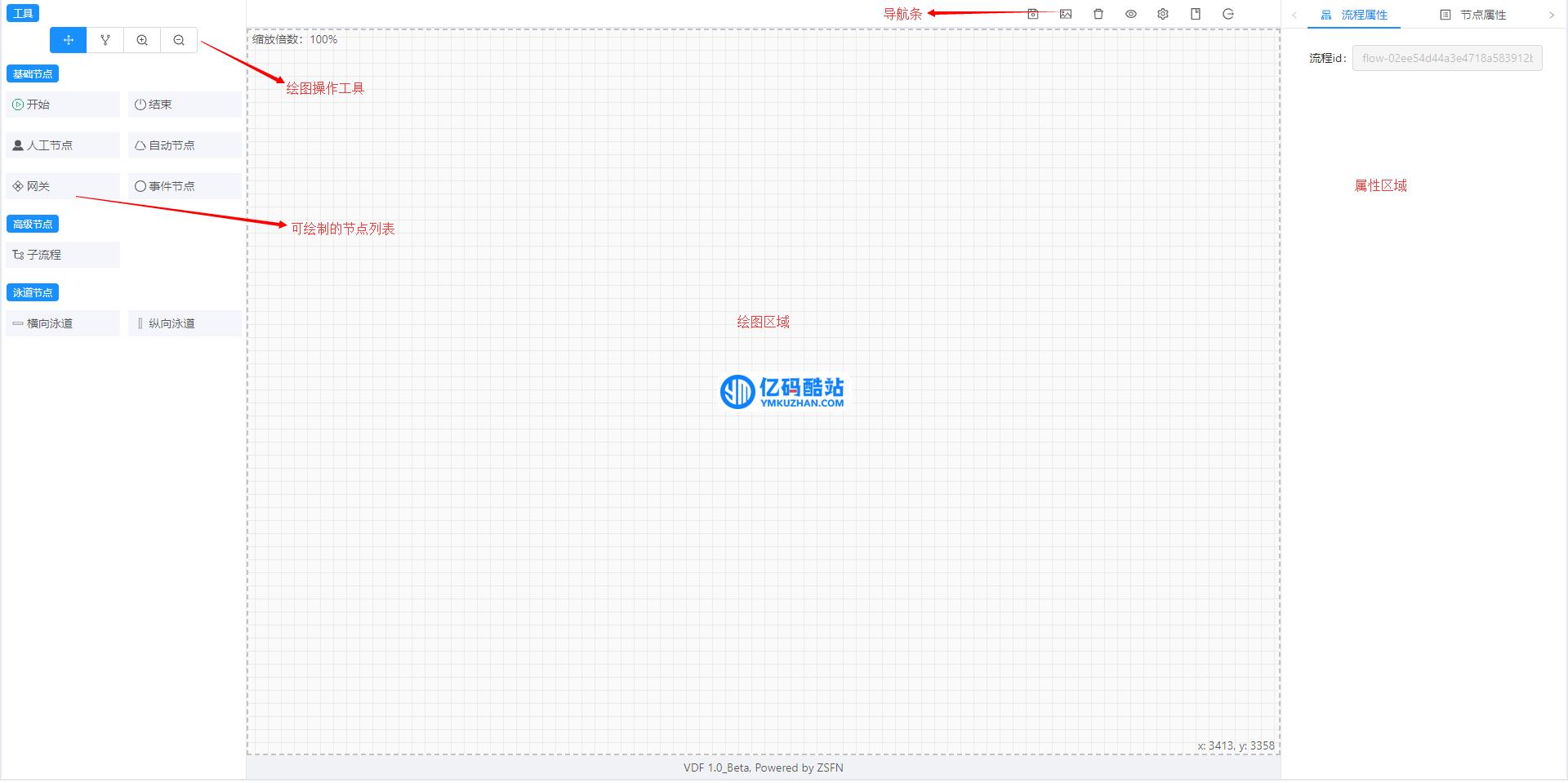VFD（VUE FLOW DESIGN流程-设计器） v1.0